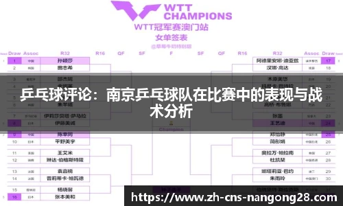 乒乓球评论:南京乒乓球队在比赛中的表现与战术分析