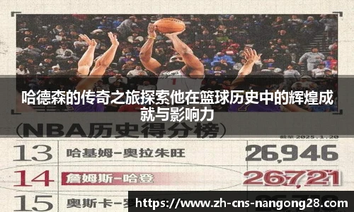 哈德森的传奇之旅探索他在篮球历史中的辉煌成就与影响力