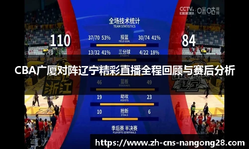 CBA广厦对阵辽宁精彩直播全程回顾与赛后分析